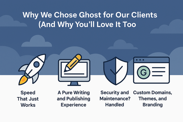 Why We Chose Ghost for Our Clients (And Why You’ll Love It Too)